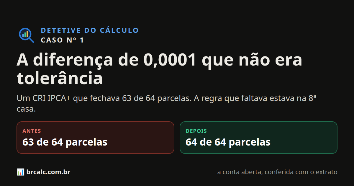 Direcional: a diferença de 0,0001 que não era tolerância