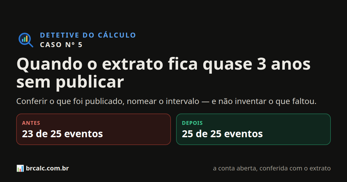 RZK SOLAR 01: o que fazer quando o extrato fica quase 3 anos sem publicar