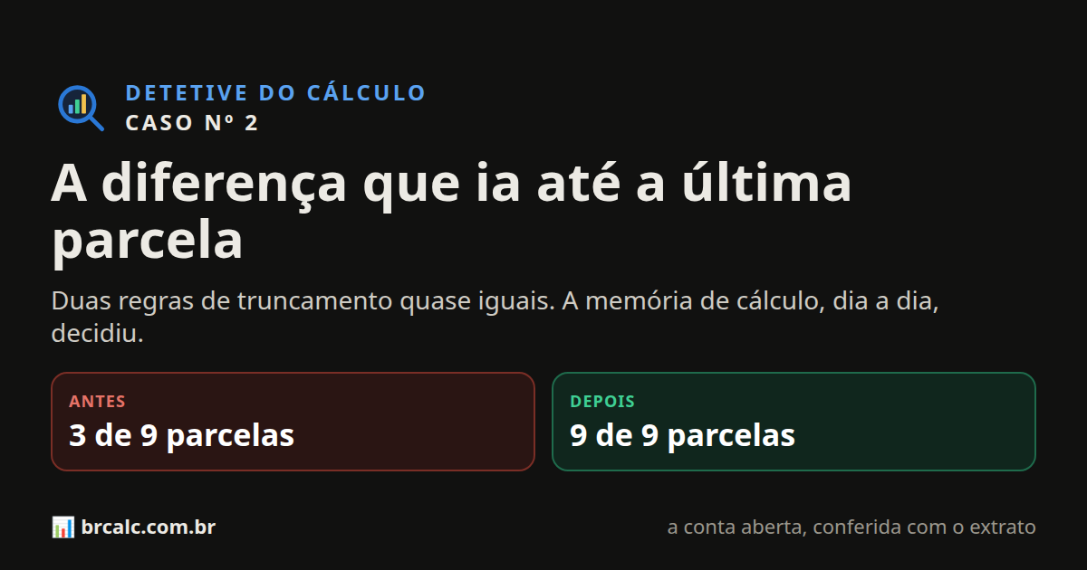 Selmi: a diferença que ia até a última parcela